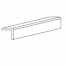 96" L x 3" H x 3/4" D OCM-0